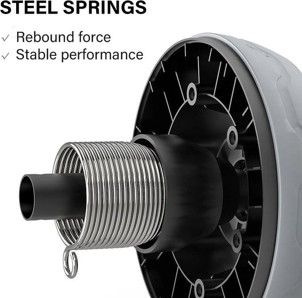 Rebound Abdominal Wheel, Ab Roller + Knee mat PROIRON