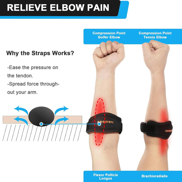 Tennis Elbow Support Strap - Single/Double Pack PROIRON
