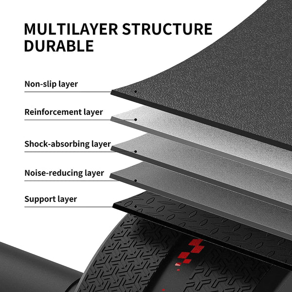 Ultra-Wide Ab Roller Wheel PROIRON