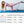 Load image into Gallery viewer, Anti-Slip Resistance Bands - Set of 3 With Carry Bag and Guidance PROIRON