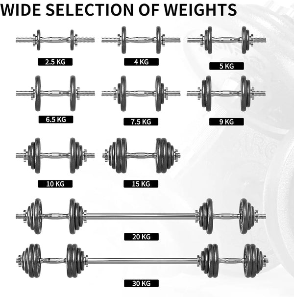 20kg/30kg Cast Iron Adjustable Dumbbell Set PROIRON