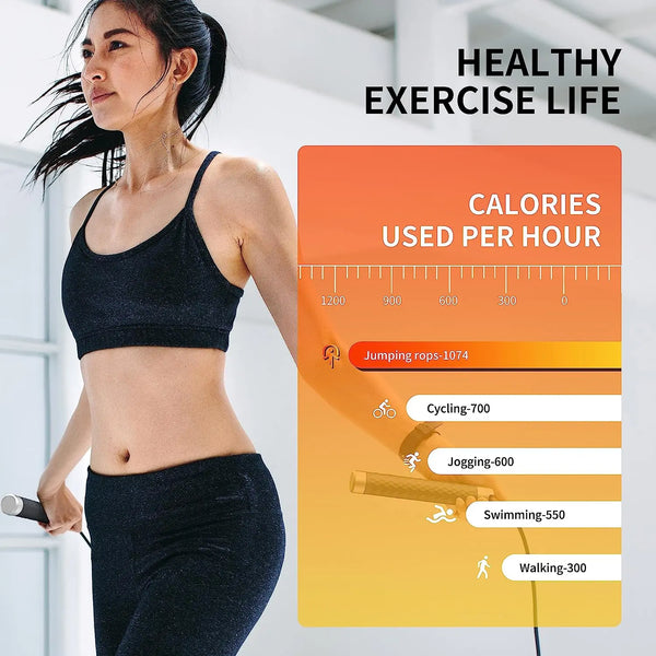 Weighted Jump Rope 1LB 7mm Thickness PROIRON