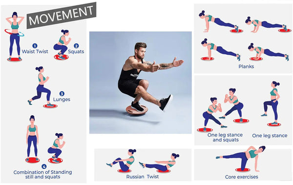 Wobble Balance Board for Stability Training and Core Strength -