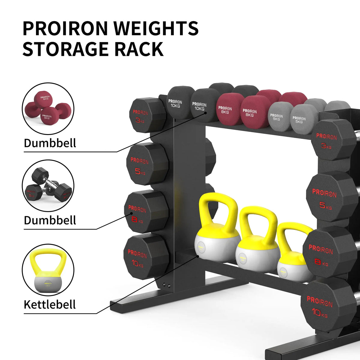 Multi-layer Weight Rack for Dumbbells and Kettlebells - Max 200kg ...