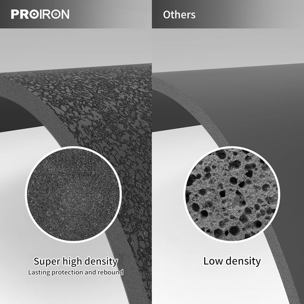 PROIRON Exercise Equipment Mat, Anti-Slip, Reduce Noise, Protect Floor, Heavy-Duty
