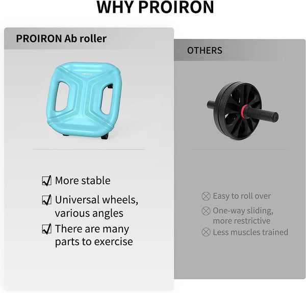 PROIRON Ab Roller, 360° wheels rotation roller for Abs Workout + 2 knee ...