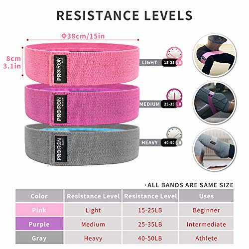 PROIRON Resistance Bands [3 Levels]-Exercise Bands-PROIRON